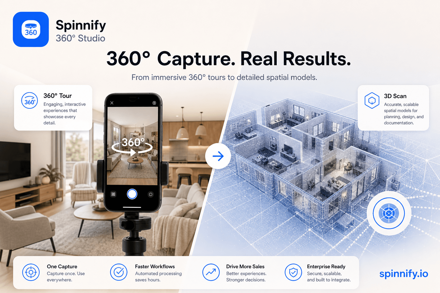 Spinnify 360° Studio: phone-based 360 virtual tour compared with Matterport dollhouse capture