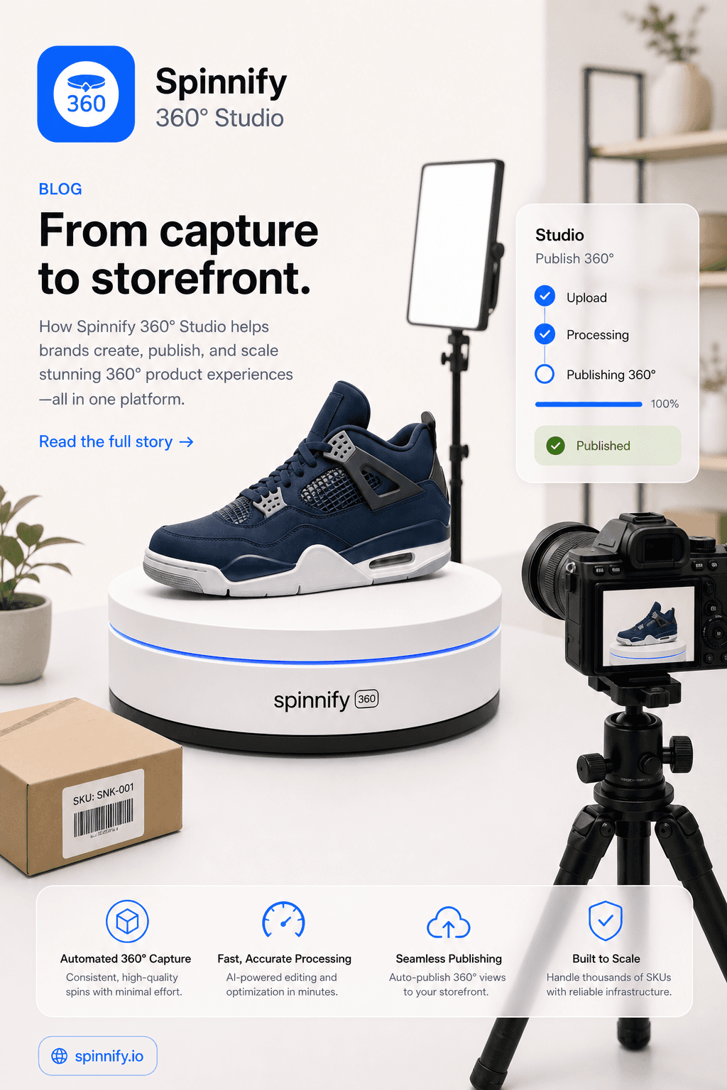 Budgetstufen für Fotodrehteller und Weg in Spinnify Studio