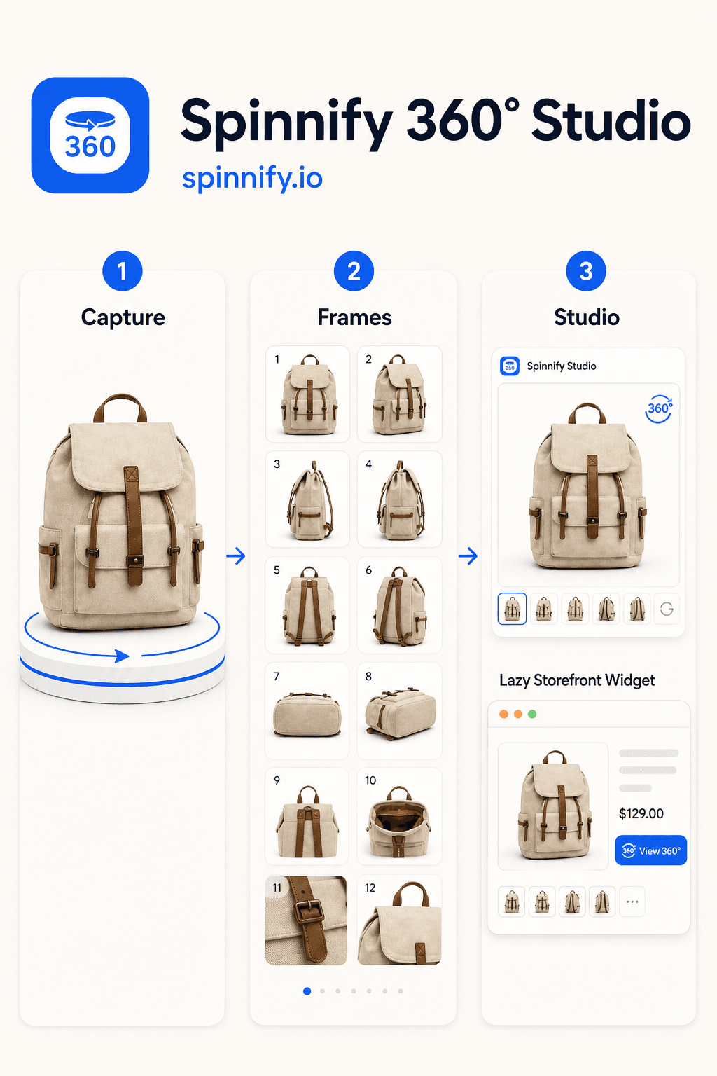 Vom Drehteller zu Standbildern in Spinnify Studio und zum Widget