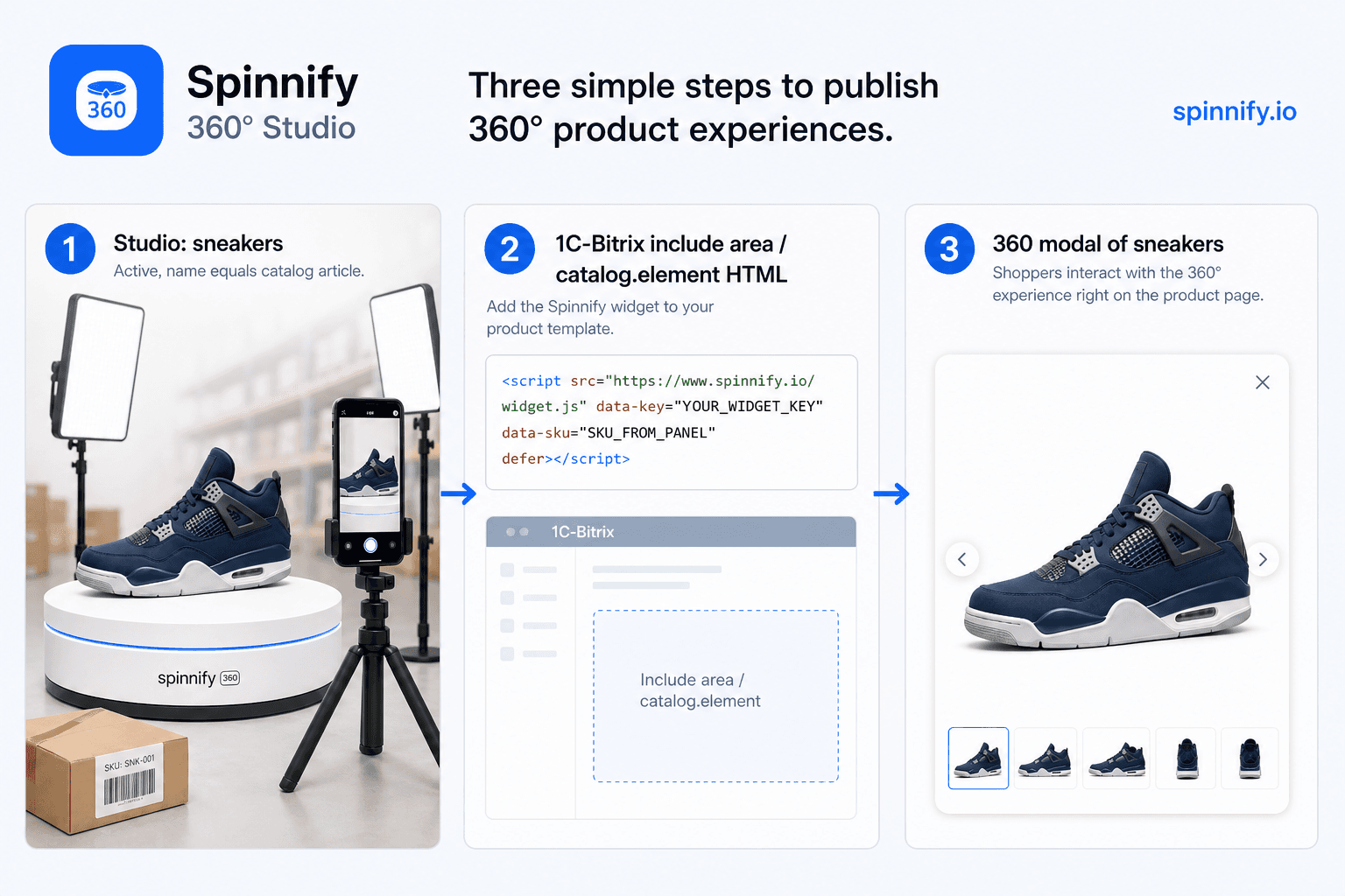 Spinnify widget.js pasted in a 1C-Bitrix include area or catalog.element template