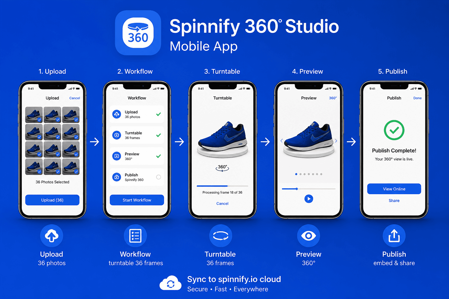 DIY: стол, смартфон, Studio, embed