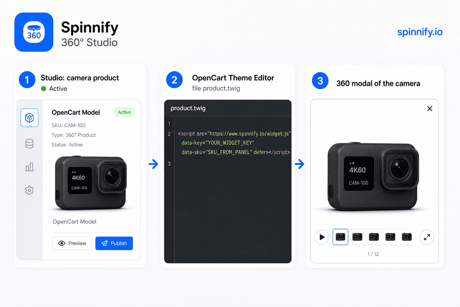 Spinnify widget.js im OpenCart Theme Editor auf der Produktvorlage