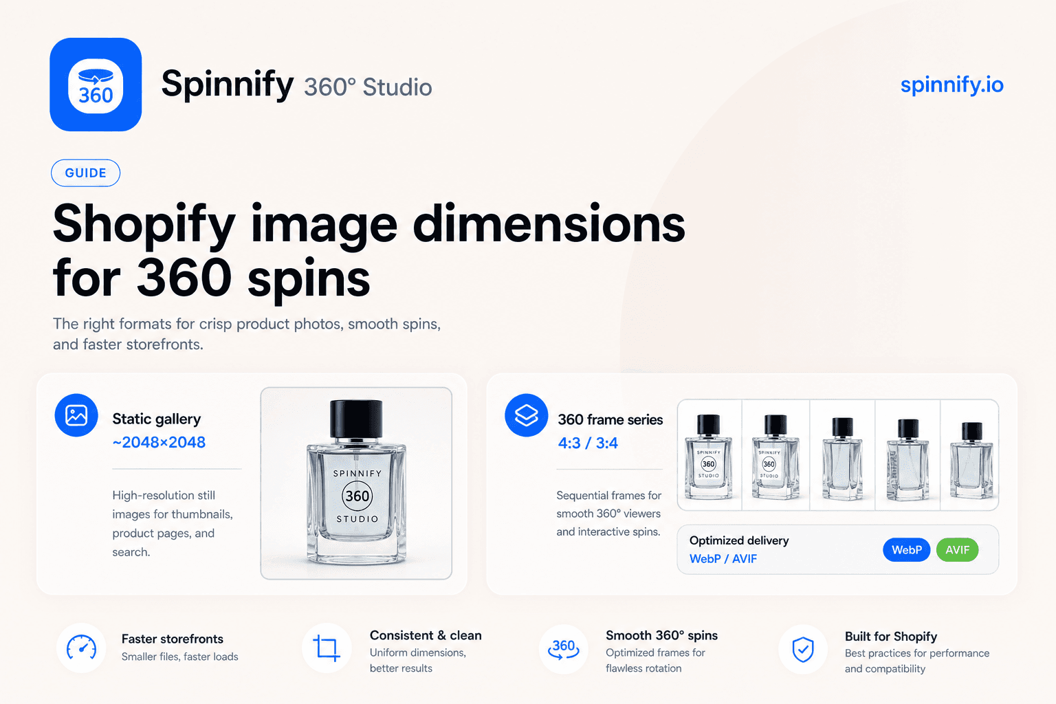 Spinnify 360° Studio: размер фото товара Shopify для галереи и для серии 360°-кадров