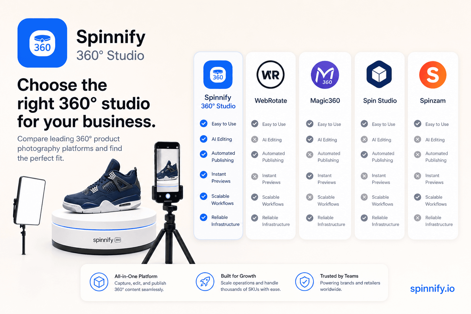 Spinnify 360° Studio vs WebRotate Magic360 Spin Studio product spin comparison